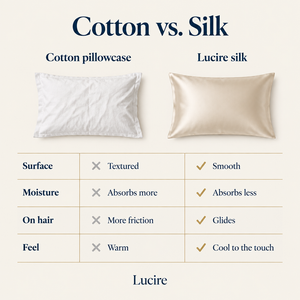cotton vs silk pillowcase comparison